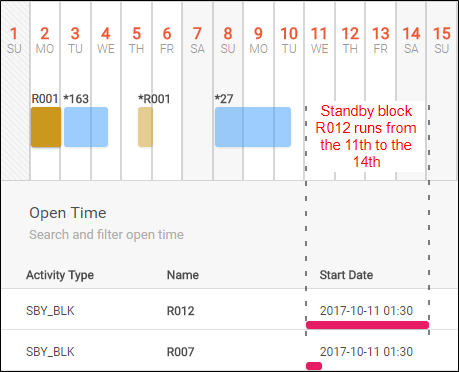Opening Timing Open Time
